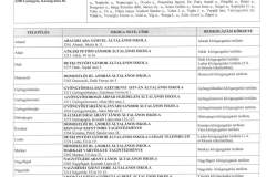 Altalanos-iskolai-beiratkozasi-plakat_Gyongyosi-jaras_2026_2027_tanev_Oldal_2